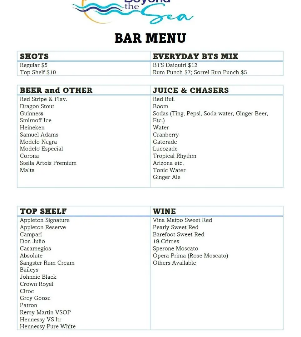 Hospitality Expert Bts 3 - Pool Beach & Bar Montego Bay Inn